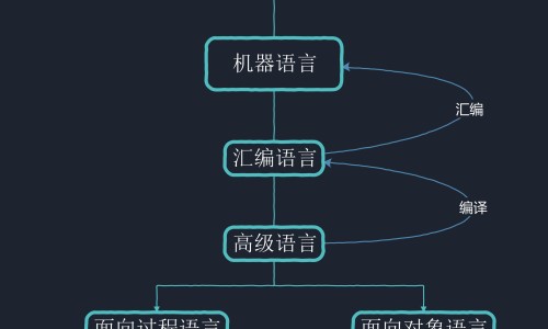 小规模都是零申报吗-感冒发烧出汗出虚汗网 | 光遇墓土城堡在哪里,感冒发烧出虚汗是好事吗