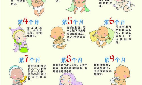 天津格林国际幼儿园学费-感冒发烧出汗出虚汗网 | 光遇墓土城堡在哪里,感冒发烧出虚汗是好事吗